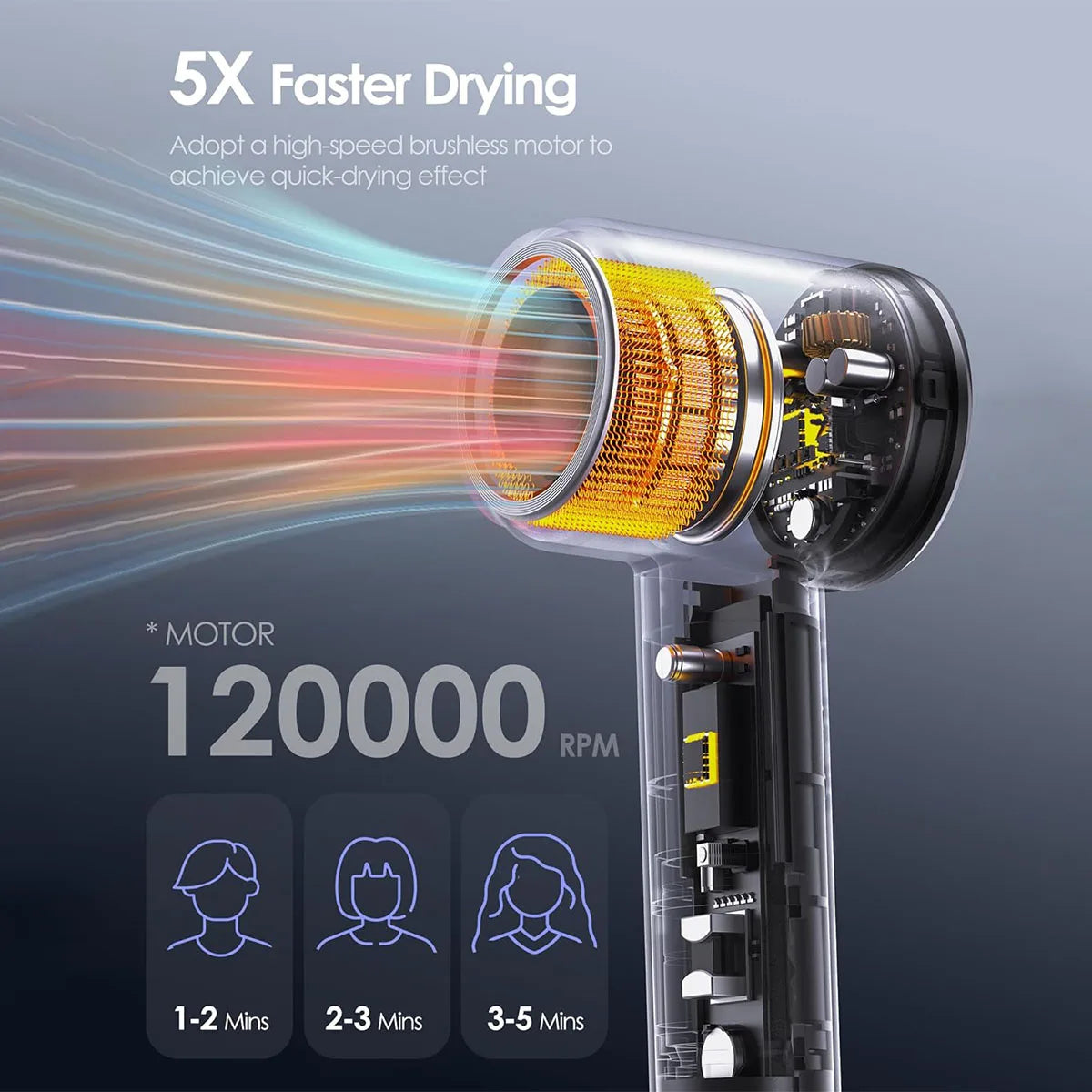 Dryer in use, styling long hair